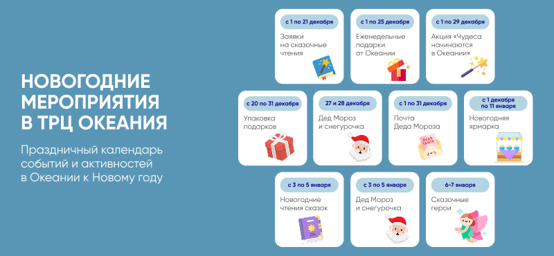 Календарь праздничных активностей в Океании